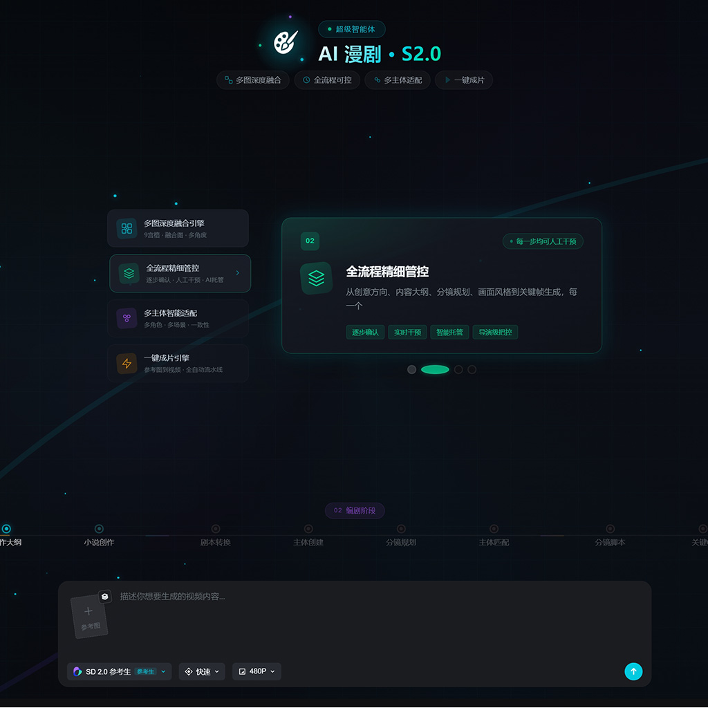 AI视觉艺术案例